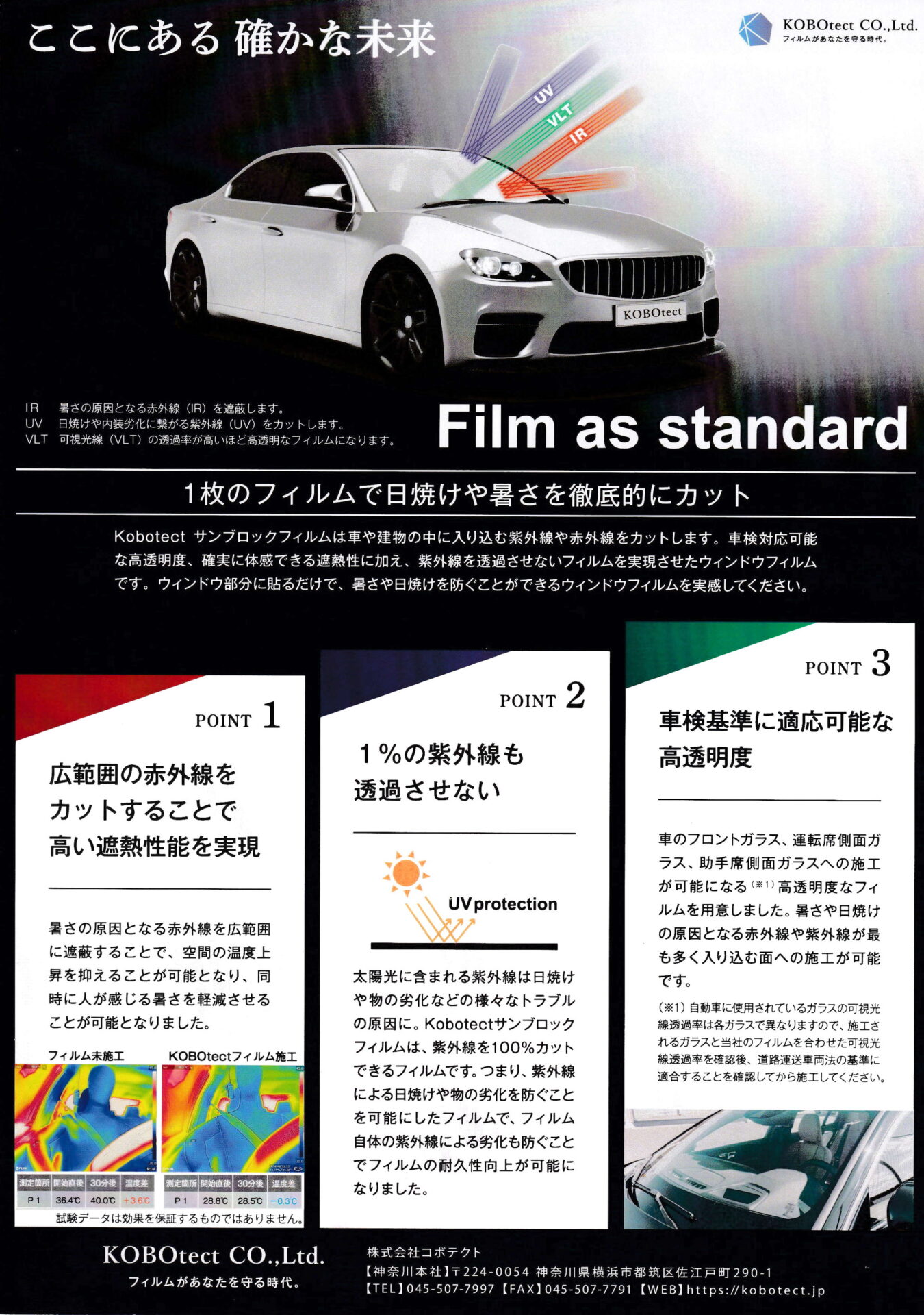 Kobotect サンブロックフィルム